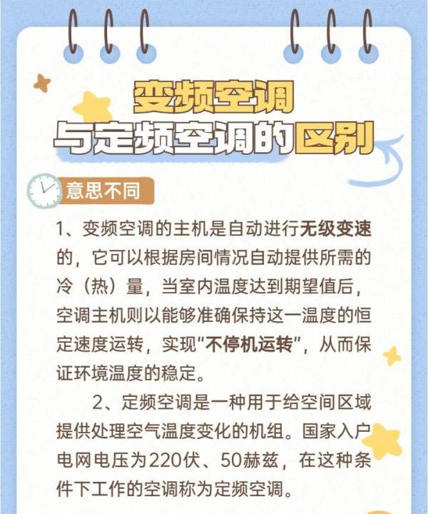 空调变频和定频的区别,定频空调与变频空调有什么区别图3