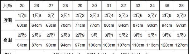 两尺八是多少厘米,2尺8寸是多少厘米图2