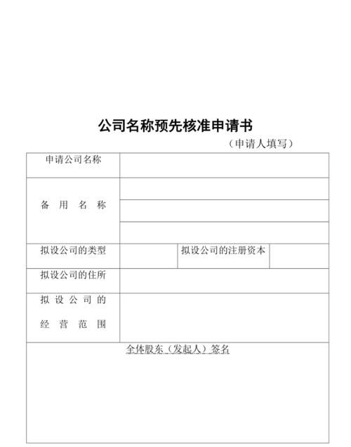 如何办理公司名称的预先核准,如何取得《企业名称预先核准通知书》文件图1