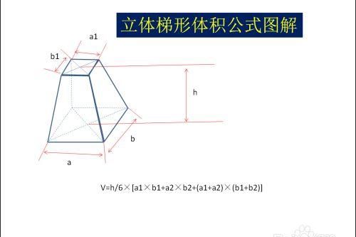 梯形体积公式,梯形的体积计算公式图4