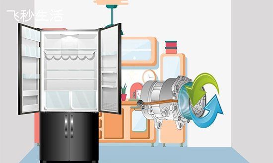 冰箱不制冷是什么原因,冰箱不制冷是什么原因 解决办法图9