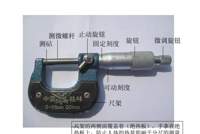 千分尺的读数方法,千分尺的读书技巧是什么意思图5