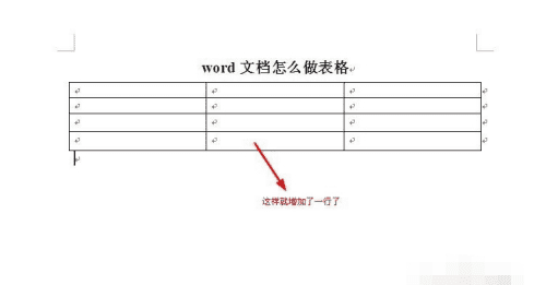 在word文档怎么做表格,在word文档怎么做表格图13