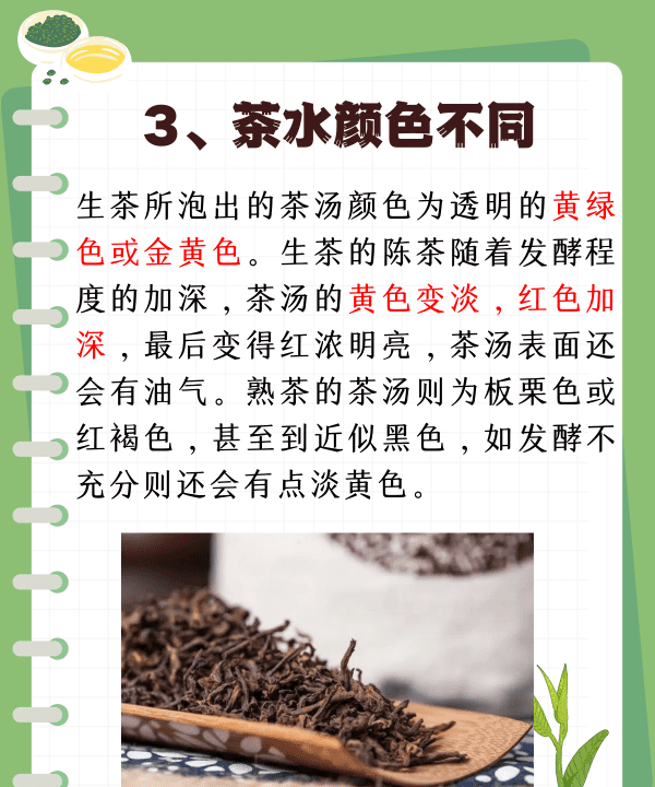 普洱生茶和熟茶的区别,普洱生茶和熟茶的区别图7