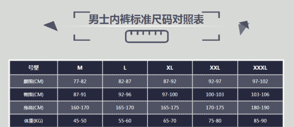 内裤腰围尺码表,内裤s码适合多少斤的人穿图5