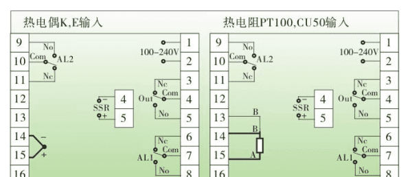 温度控制器的工作原理,温度控制器的作用及其原理是什么图3