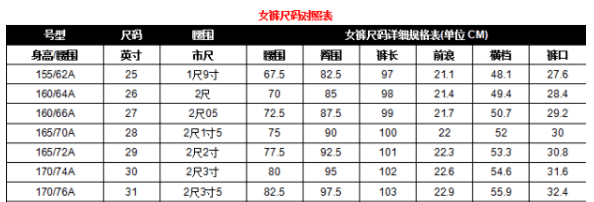 裤腰27是多大尺寸,27是几尺的腰围图1