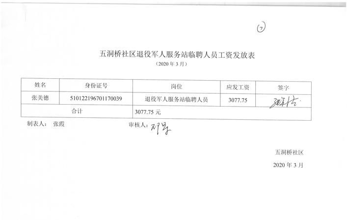 工资是怎么发放的,员工受伤工资怎么发放图2