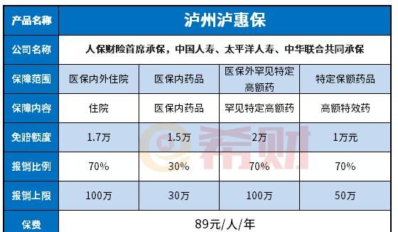 代通知金的条款有哪些,辞退补偿金和代通知金图4