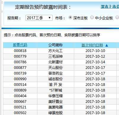 三季报披露具体时间,股票季报公布时间图3