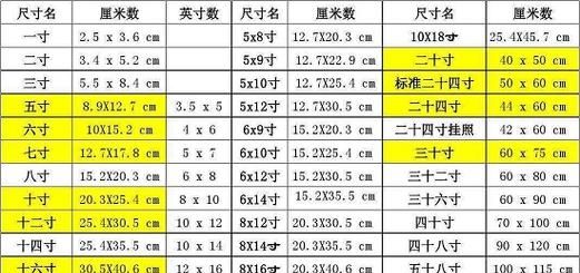 6寸是多少厘米,6寸是多少厘米图5