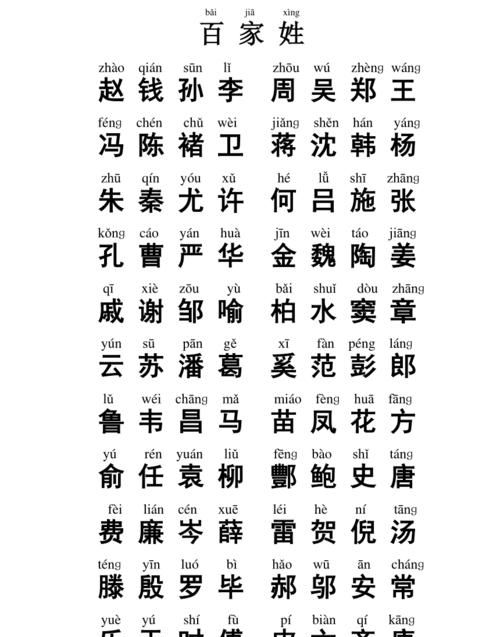 复姓有哪些好听的名字,复姓有哪些好听的名字女生古风图3