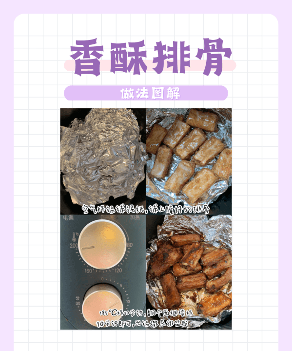 香酥排骨做法 做香酥排骨的方法,香酥排骨的做法 家常图4