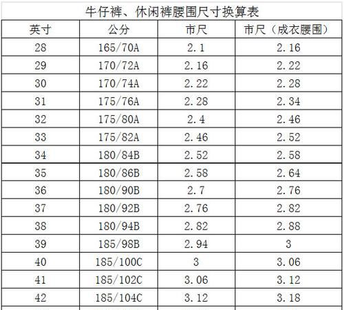 2尺4的腰围是多少厘米,2尺4的腰围是多少厘米图2