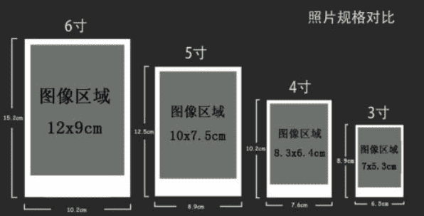 六寸照片尺寸,6寸照片尺寸是多少图4