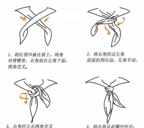 红领巾的系法,红领巾正确系法图16