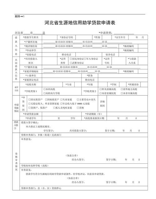 生源地贷款剩余的钱怎么提出来,助学贷款的钱可以取出来图4