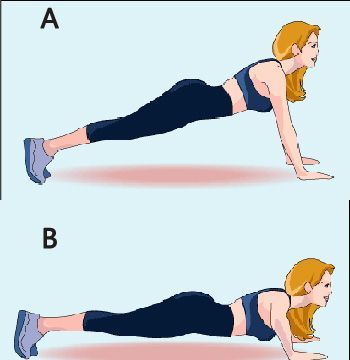 俯卧撑的正确做法,俯卧撑的正确做法图8