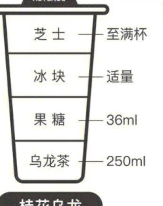 喜茶做法配方 菠萝,喜茶做法图10