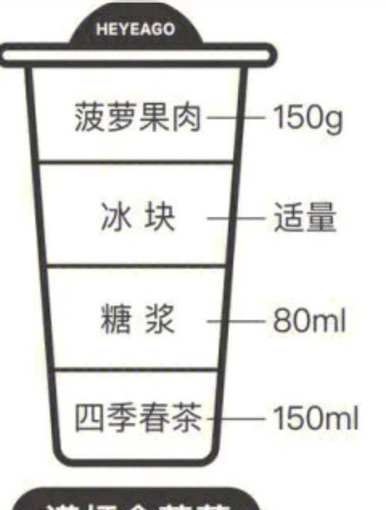 喜茶做法配方 菠萝,喜茶做法图11