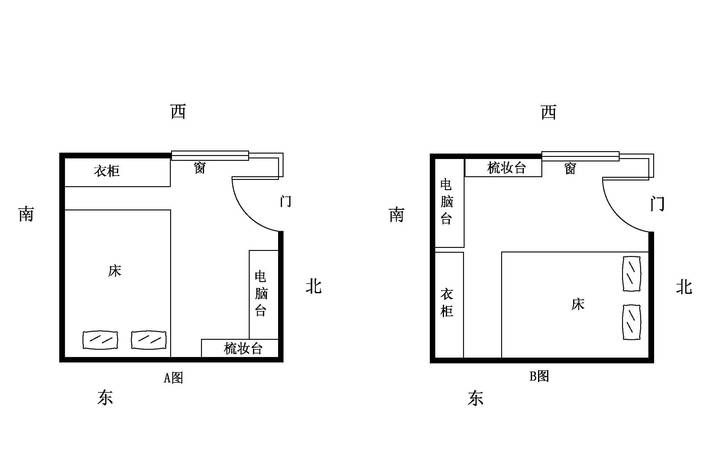 家里的床怎么摆放,家里床应该怎么摆放风水好