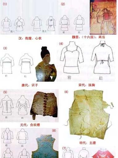 古代内裤怎么称呼,中国古代有没有内裤之类的东西图2