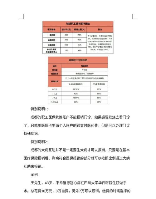 生孩子社保能报销多少,社保医疗生孩子报销多少钱图2