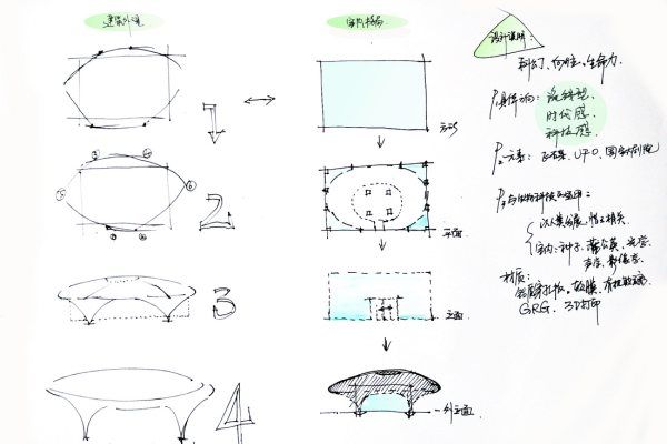 200和一千的马桶区别,一般通马桶需要多少钱图2