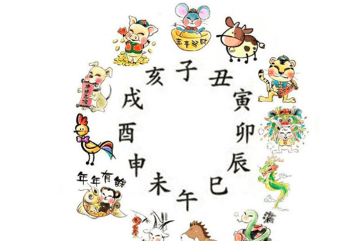 巳时是几点,巳时是几点图4