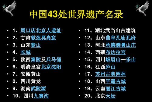 我国第一个被列入世界遗产名录的是,中国拥有自己的第一批世界遗产在哪一年图2