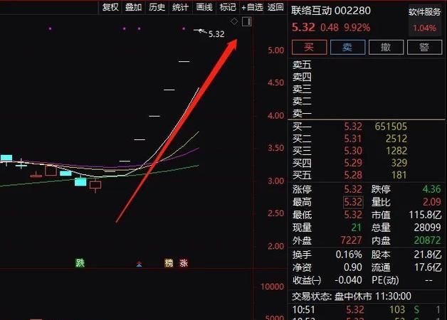 跌停的股票第二天会涨,股票跌停了第二天还会跌停图3