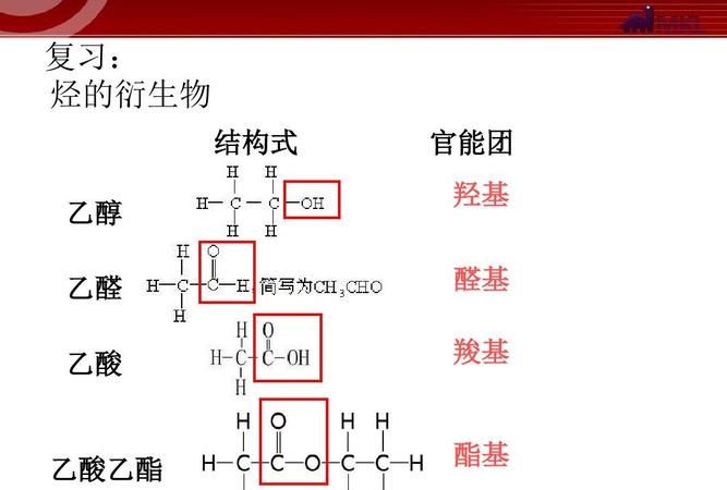 醛类物质是什么,醛类物质有哪些性质图3