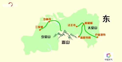 嵩山在哪个山脉,中岳嵩山的特色景观是什么图3