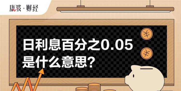 日利息005％是多少,花呗日利率0.05%怎么计算图4