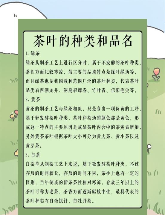 茶的种类和特点,茶叶的种类及特点是什么图5