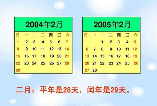 闰年有多少天,闰年的一年有多少天图4