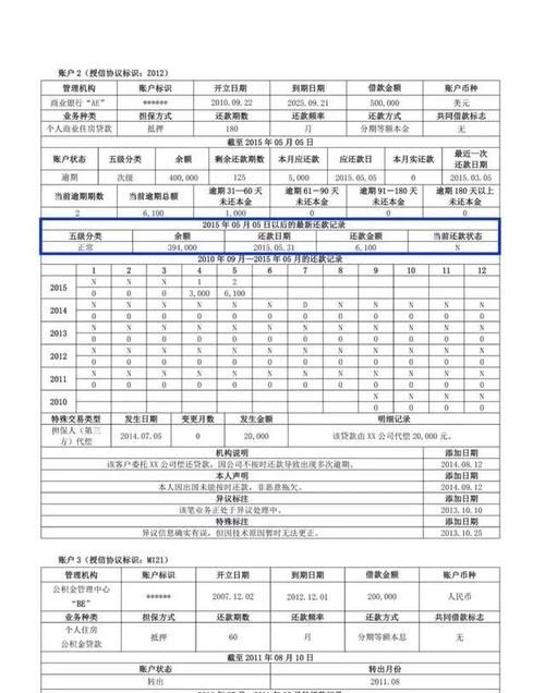 奶牛回租逾期上征信,奶牛回奶有什么好办法图1