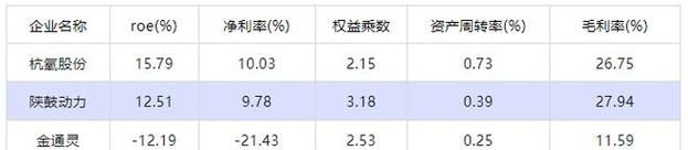 奶牛回租逾期上征信,奶牛回奶有什么好办法图2