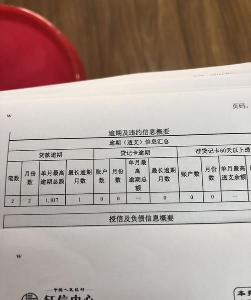 奶牛回租逾期上征信,奶牛回奶有什么好办法图3