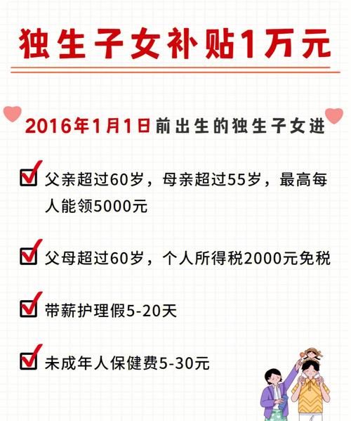 55岁女性在哪领独生子女费,什么条件领取独生子女奖励费图4