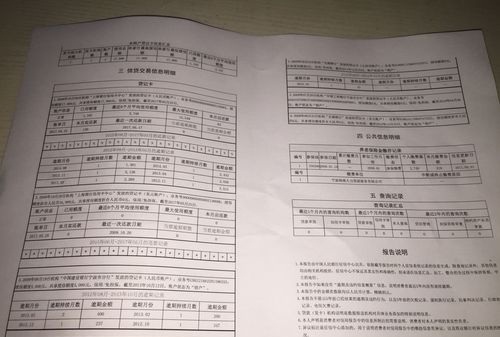 广发信用卡逾期几天上征信,广发信用卡忘记还款2天会影响征信图1