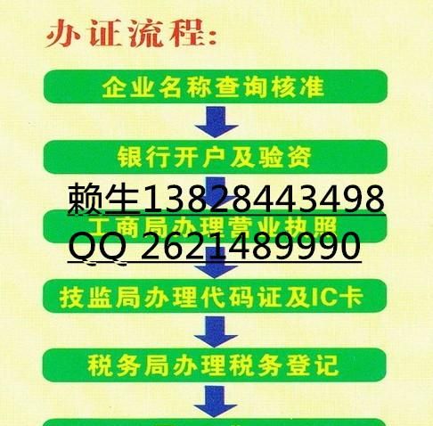 营业执要什么手续,农场营业执照办理手续图3