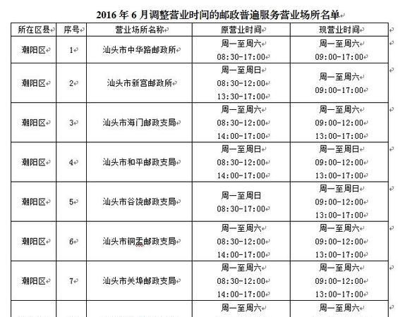 邮政局上班时间,邮政局几点上班时间快递图1