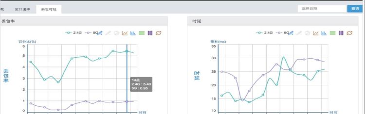 热点频段是什么意思,手机选择ap频段是什么意思图2