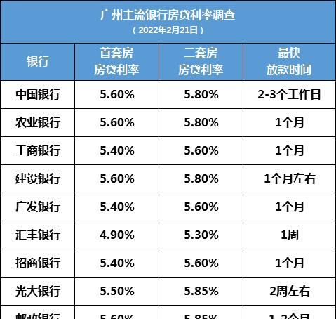 年利率980％是多少利息,年利率.8%是多少利息图2