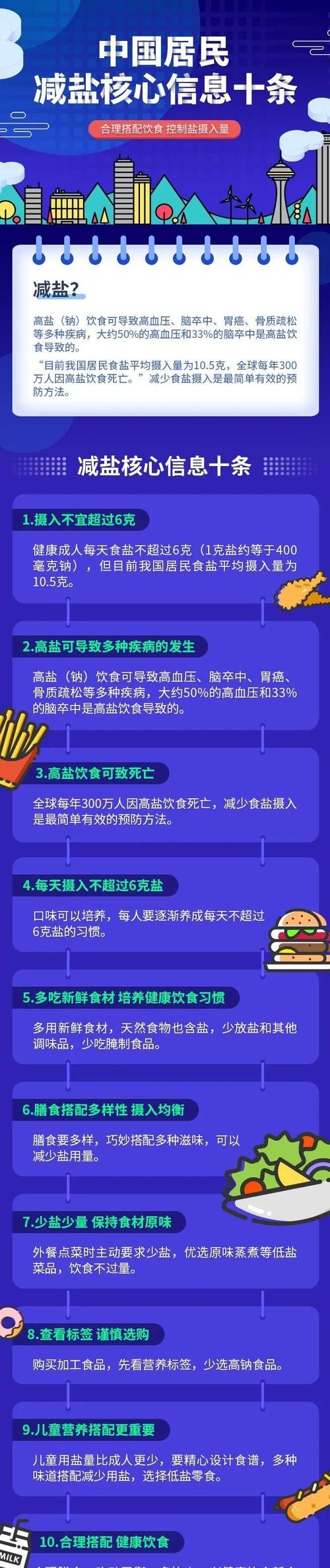 骨盐量是什么意思,骨盐量偏高是什么意思 怎么解决图3