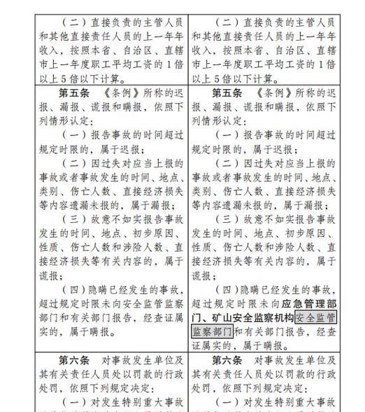 安全事故漏报和瞒报怎么区分,生产经营单位及其主要负责人未履行事故图4