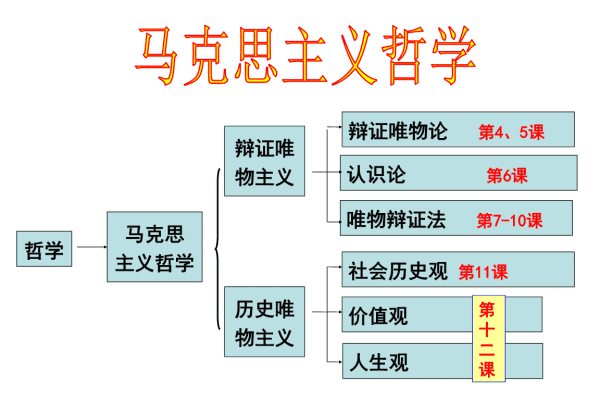 生产方式是什么,生产方式包括什么图1