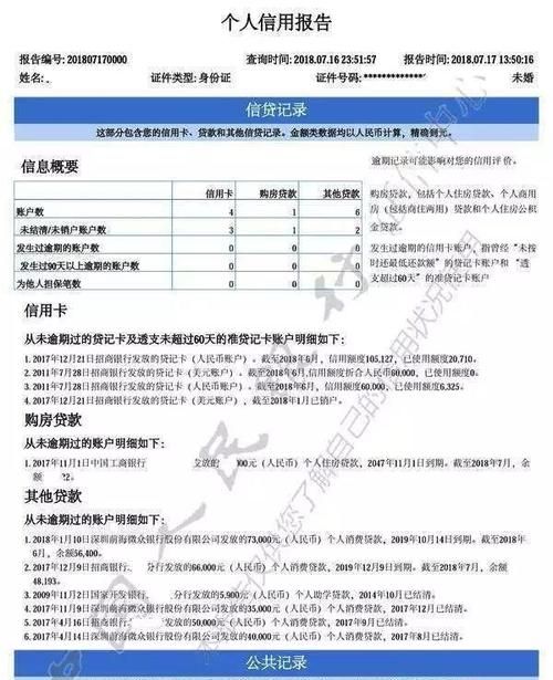 逾期多久上报征信,信用卡逾期几天会上征信图6