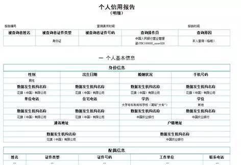 逾期多久上报征信,信用卡逾期几天会上征信图7